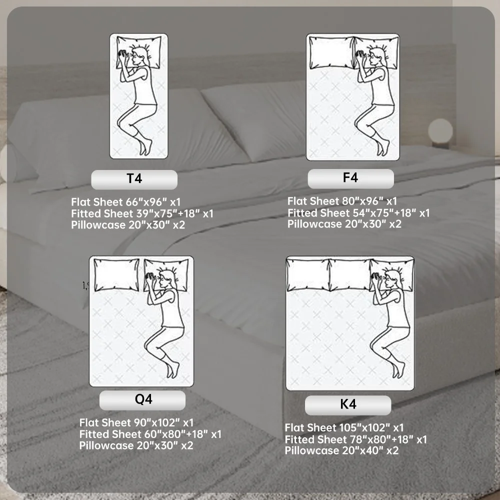 DDHOME 4pcs Soft Hotel-Grade B - Fitted Sheet Deep recension och pris
