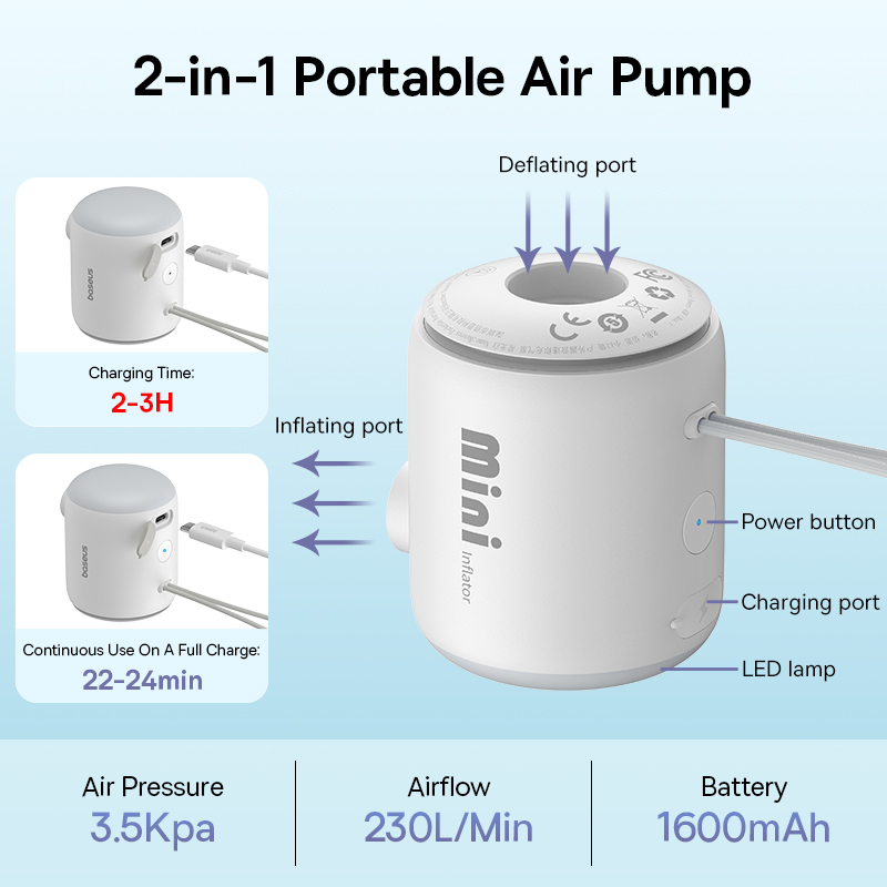 Baseus Portable Air Pump Elect - Fitted Sheet Deep recension och pris