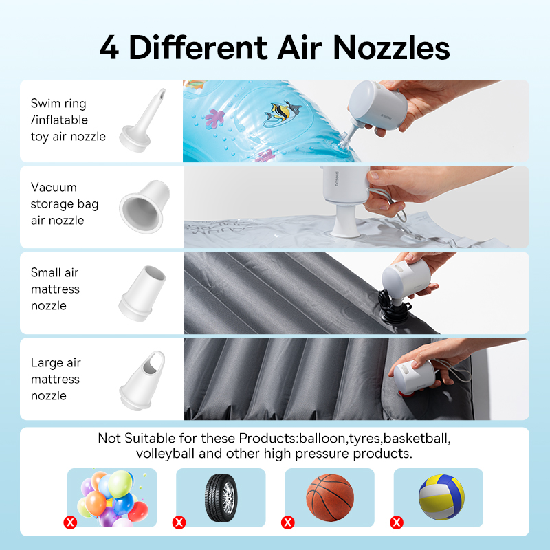 Baseus Portable Air Pump Elect - Fitted Sheet Deep recension och pris